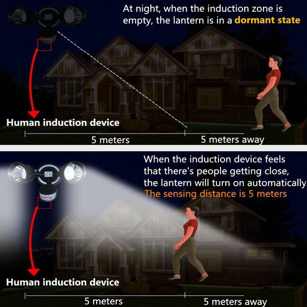 Solar-Power-36-LED-PIR-Motion-Sensor-Spot-Wall-Light-Outdoor-Dual-Security-Flood-Lamp-1266504