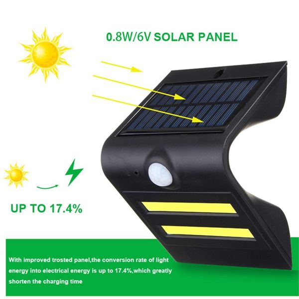 Solar-Power-COB-LED-PIR-Motion-Sensor-Waterproof-Wall-Light-Outdoor-Garden-Path-Lamp-1161404