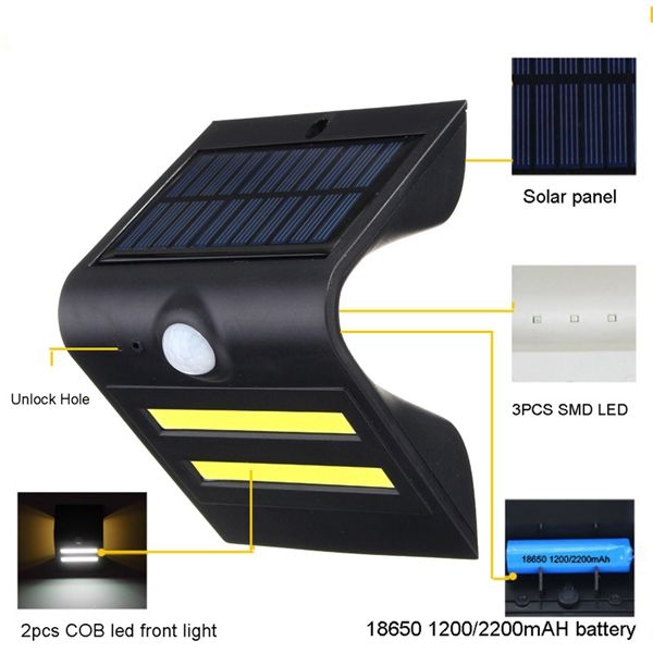 Solar-Power-COB-LED-PIR-Motion-Sensor-Waterproof-Wall-Light-Outdoor-Garden-Path-Lamp-1161404