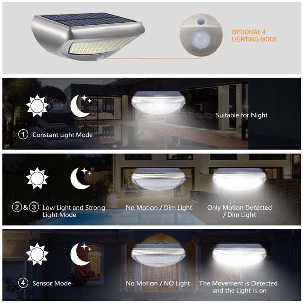 Solar-Power-PIR-Motion-Sensor-Wall-Light-Waterproof-Outdoor-Garden-Security-Lamp-1271735