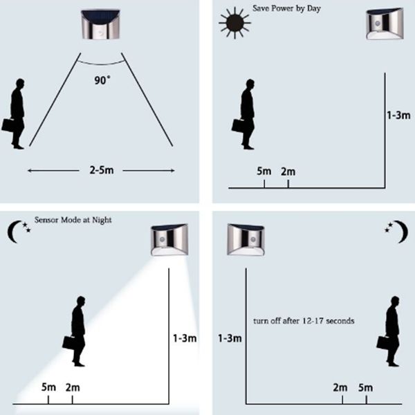 Solar-Powered-4-LED-PIR-Motion-Sensor-Stainless-Steel-Wall-Light-for-Outdoor-Garden-Home-1170494