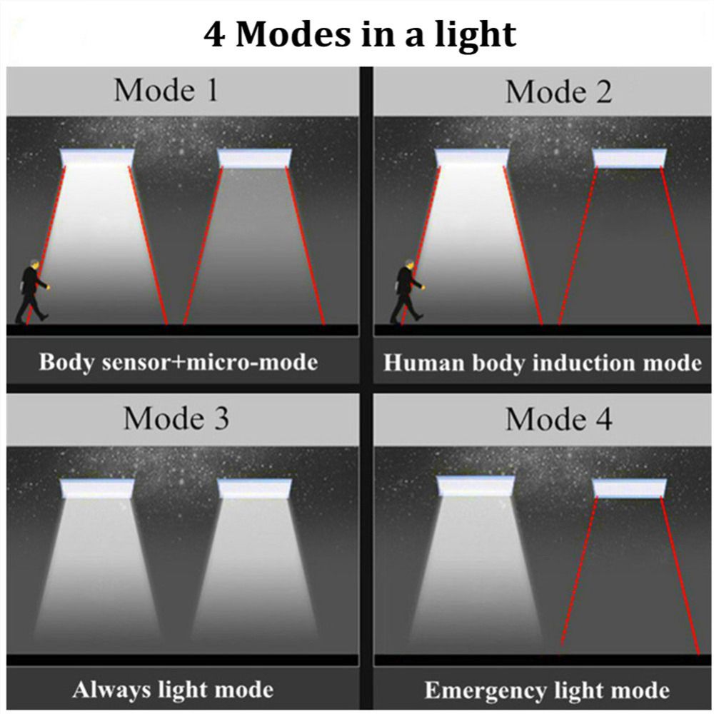 Solar-Powered-48-LED-Radar-Motion-Sensor-Waterproof-Wall-Light-Outdoor-Garden-with-4-Modes-1369573