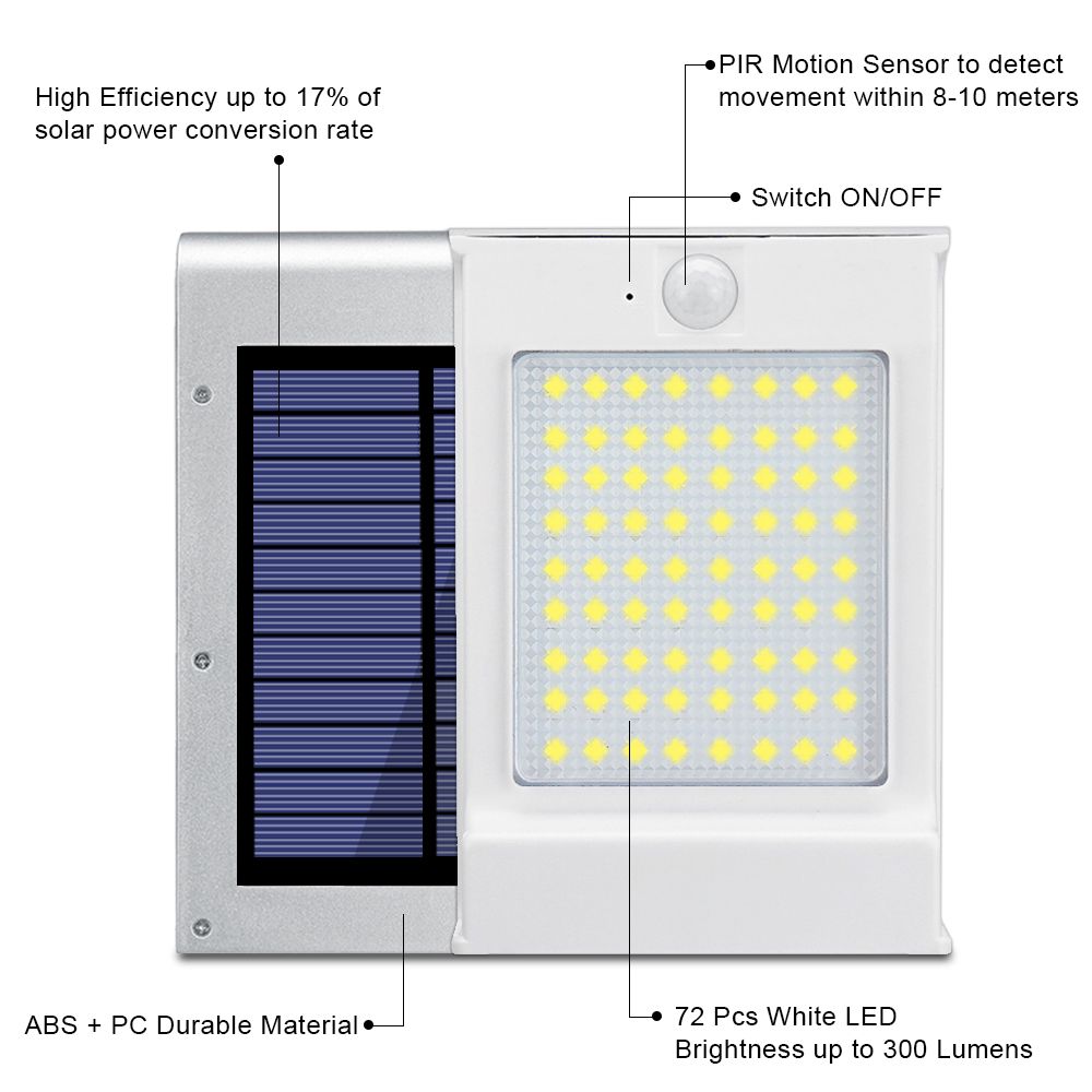 Solar-Powered-72-LED-PIR-Motion-Sensor-Wall-Light-Outdoor-Garden-Security-Lamp-1402319