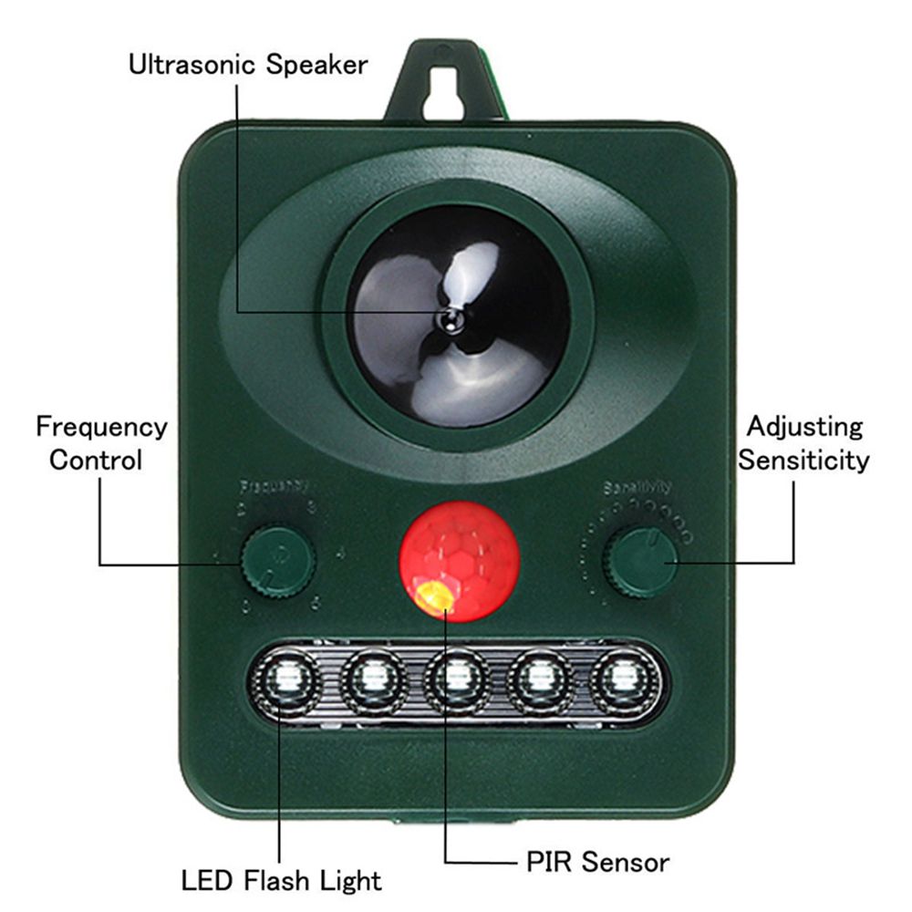 Solar-Powered-Animal-Repeller-Outdoor-with-LED-Flash-Light-Ultrasonic-Dog-Rats-Repellent-Mice-Motion-1489691