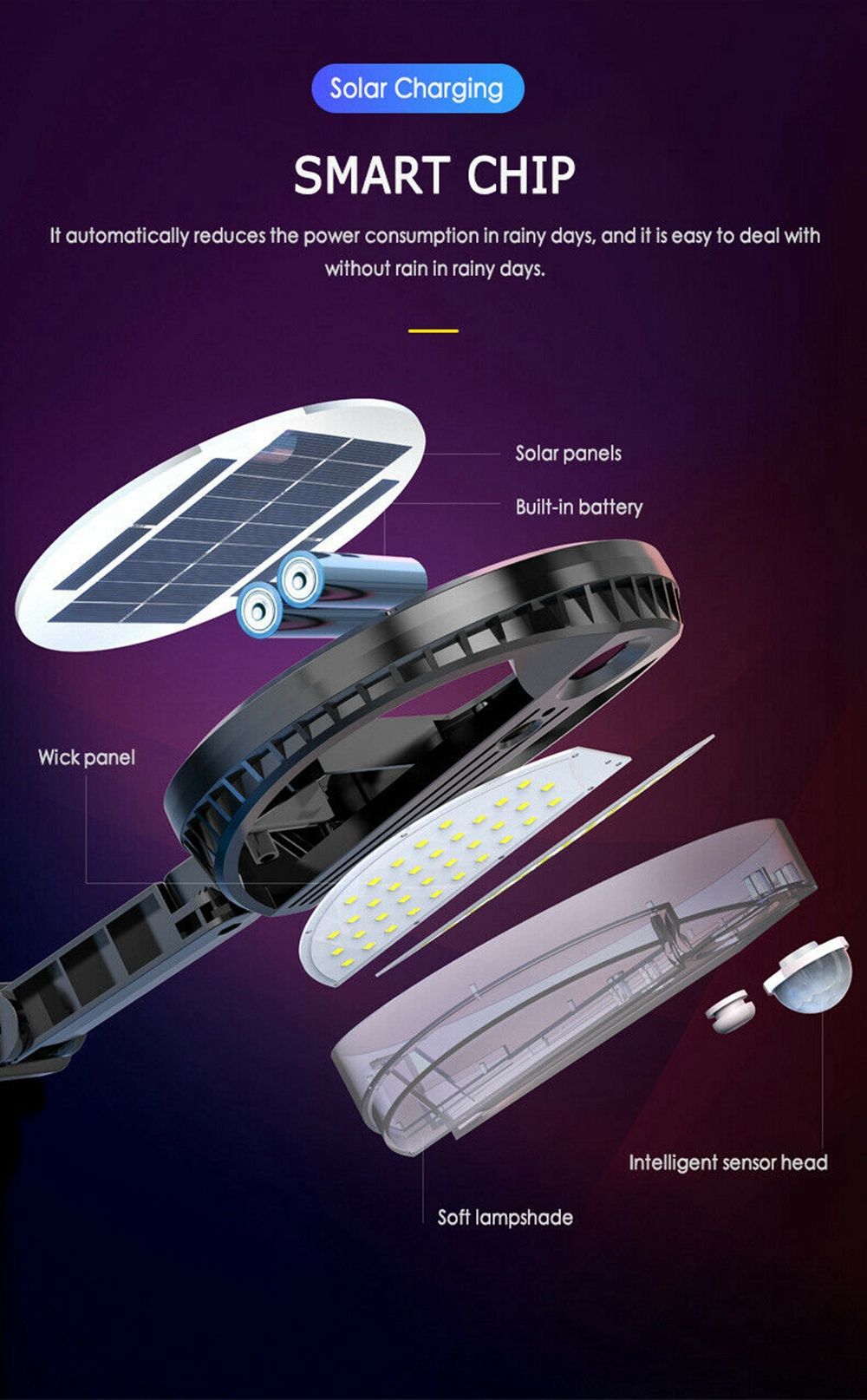Solar-Street-Light-Powered-70-LED-PIR-Motion-Sensor-Waterproof-Street-Security-Light-Remote-Control--1594124