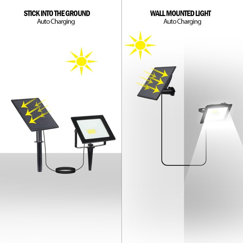 T-SUN-LED-Solar-Light-Outdoor-Garden-Solar-Spotlight-2-Mode-Light-Sensor-Solar-Wall-Lights-For-Garde-1756649