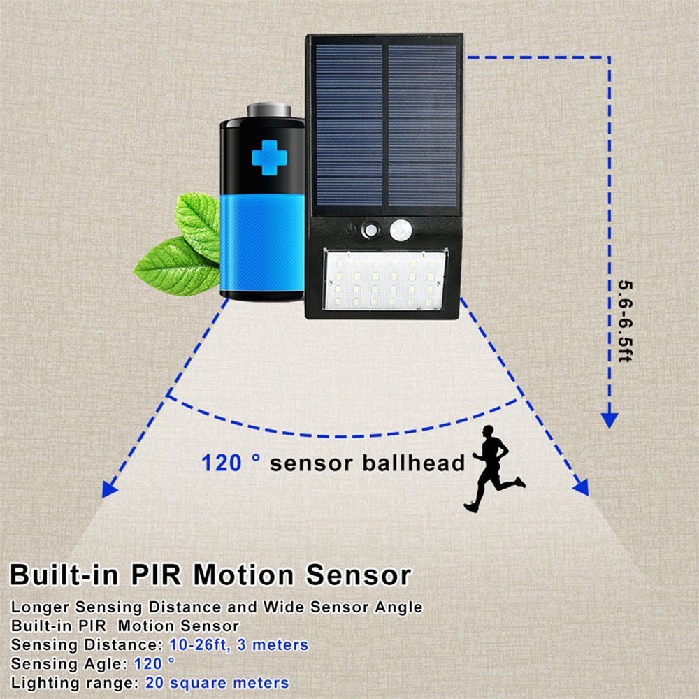 Waterproof-IP65-PIR-Sensor-24-LED-Solar-Light-WhiteBlack-Shade-White-Light-Wall-Lamp-Outdoor-Genden-1332320