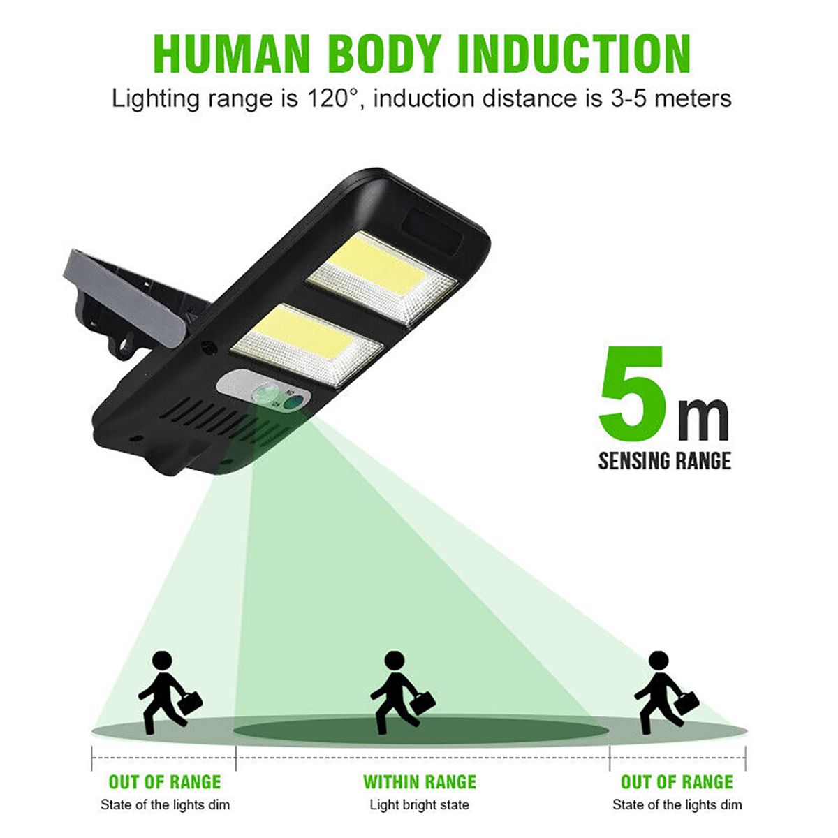 Waterproof-Solar-Street-COB-LED-Light-PIR-Motion-Sensor-Induction-Wall-Road-Lamp-1737969