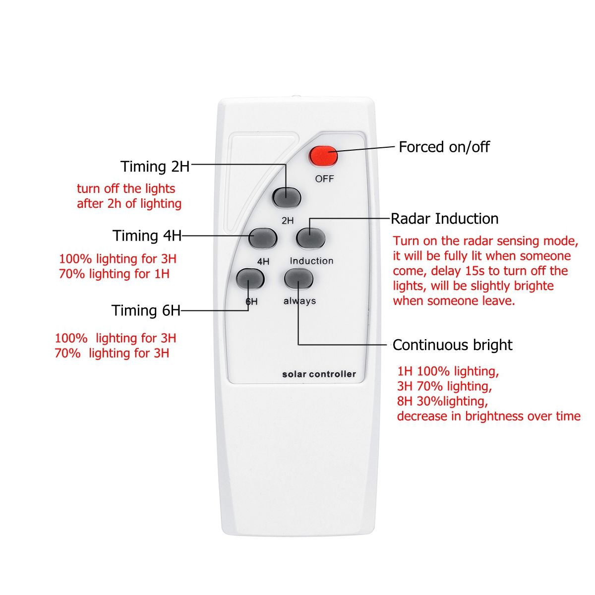 117234351-LED-Solar-Wall-Street-Light-PIR-Motion-Sensor-Outdoor-Lamp-with-Remote-Controller-1694433