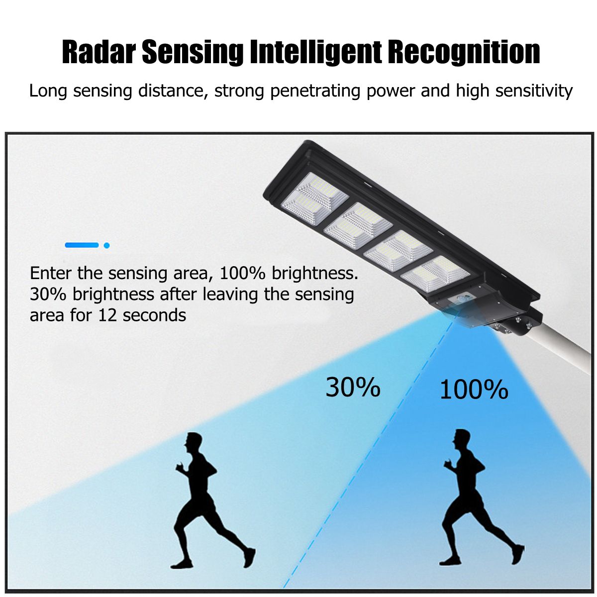 140210280LED-6090120W-Solar-Street-Light-Outdoor-Induction-Sensor-Garden-LampRemote-1719792