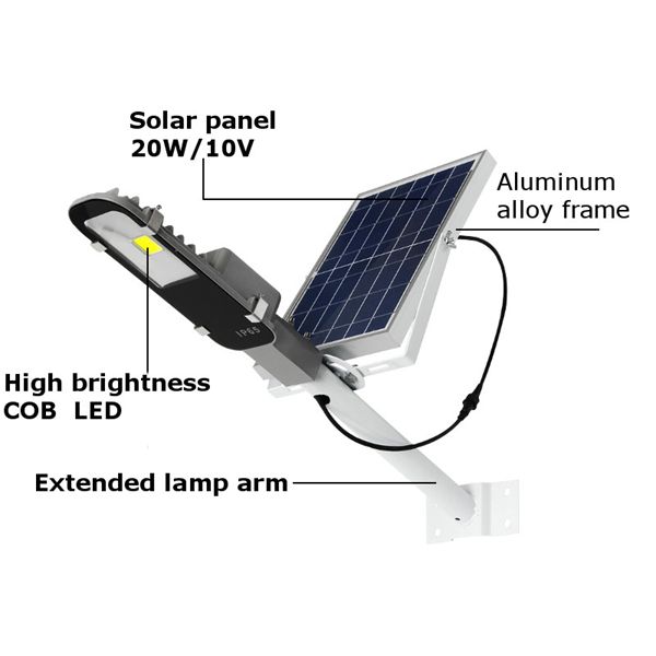 24W-Solar-Powered-LED-COB-Light-controlled-Sensor-Street-Road-Light-Waterproof-for-Outdoor-Garden-1246309