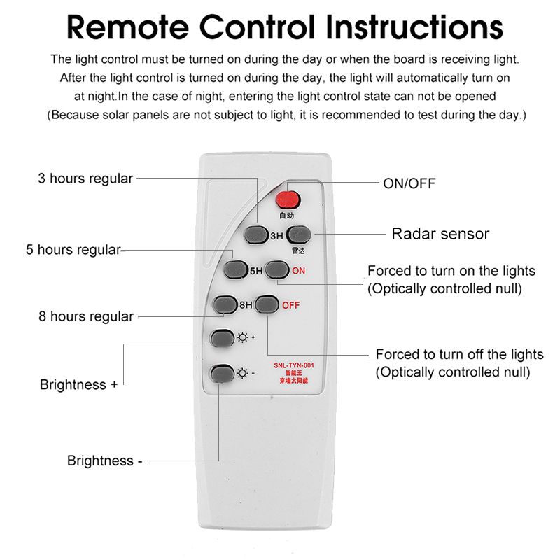 300320LED-Solar-Panel-Street-Light-Waterproof-Radar-Sensor-Wall-Lamp--Remote-Control-1720631