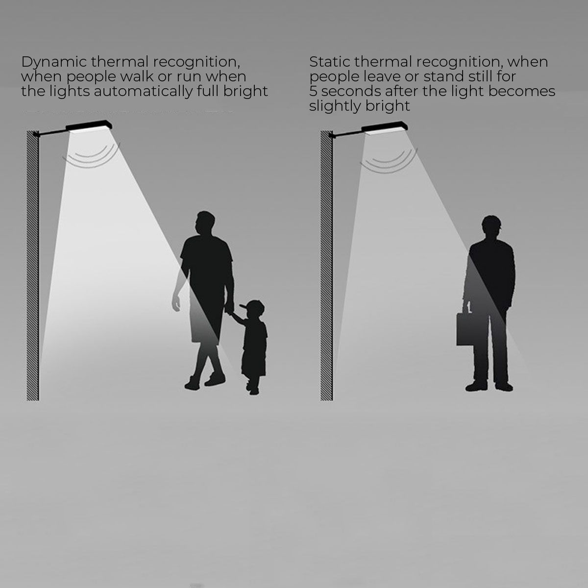 300450-LED-Solar-Street-Light-PIR-Motion-Sensor-Security-Wall-Lamp-Waterproof-Outdoor-Lighting-1734976