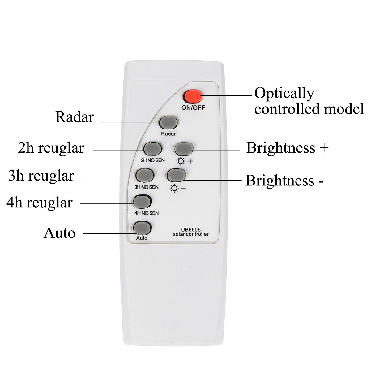 30W-LED-Solar-Light-Radar-PIR-Induction-Outdoor-Street-Wall-Lamp--Remote-Control-1691295