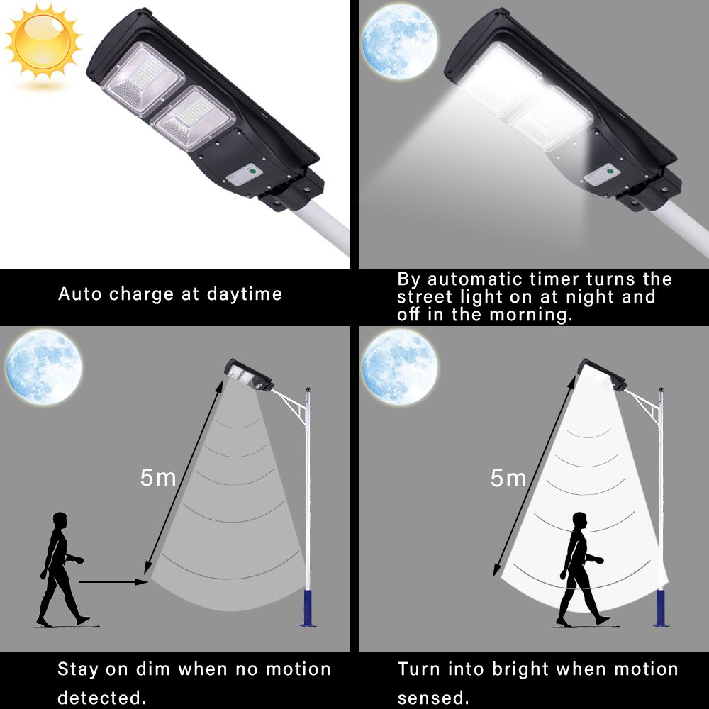 60-Solar-LED-Street-Light-Radar-Induction-PIR-Motion-Sensor-Outdoor-Wall-Lamp-1633574