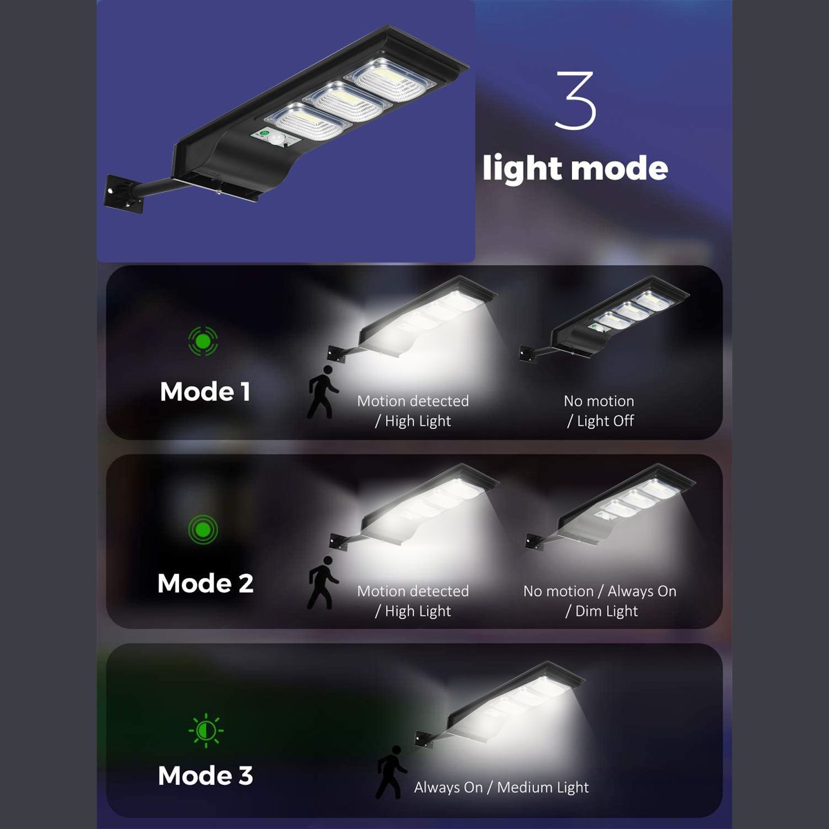 60120180-LED-3006001000W-Solar-Street-Light-PIR-Motion-Sensor-Outdoor-Wall-Lamp--Remote-1731103