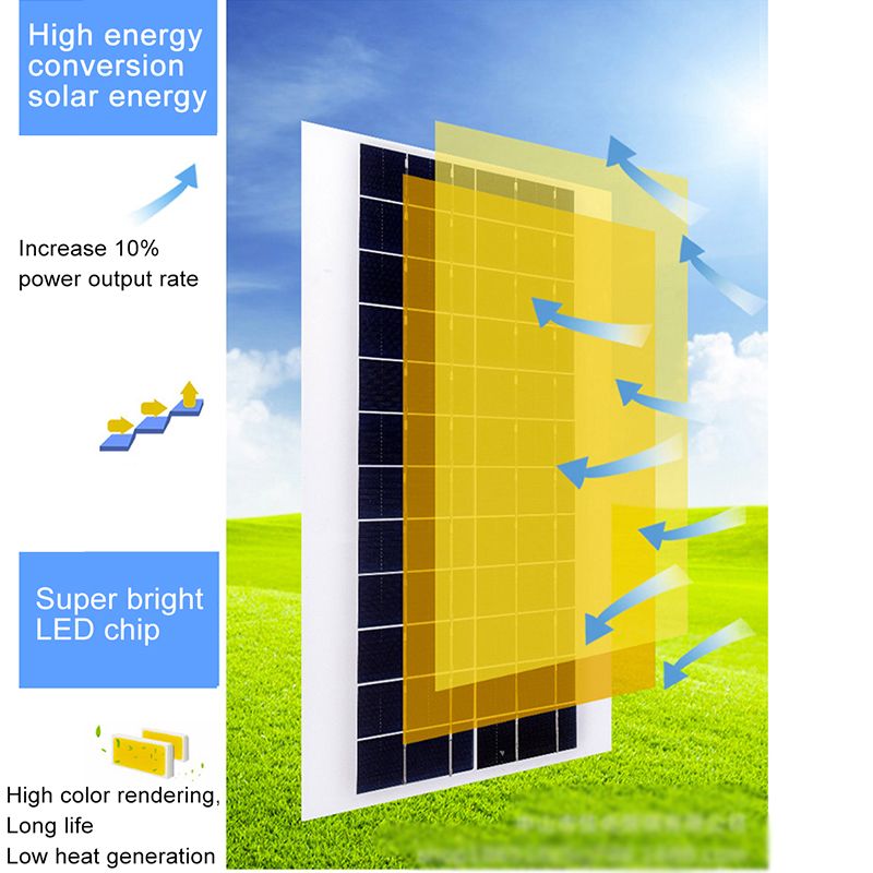 900W-3600W-280-1120-LED-Solar-Street-Light-PIR-Motion-Sensor-Wall-Lamp-IP65-Waterproof-1746744