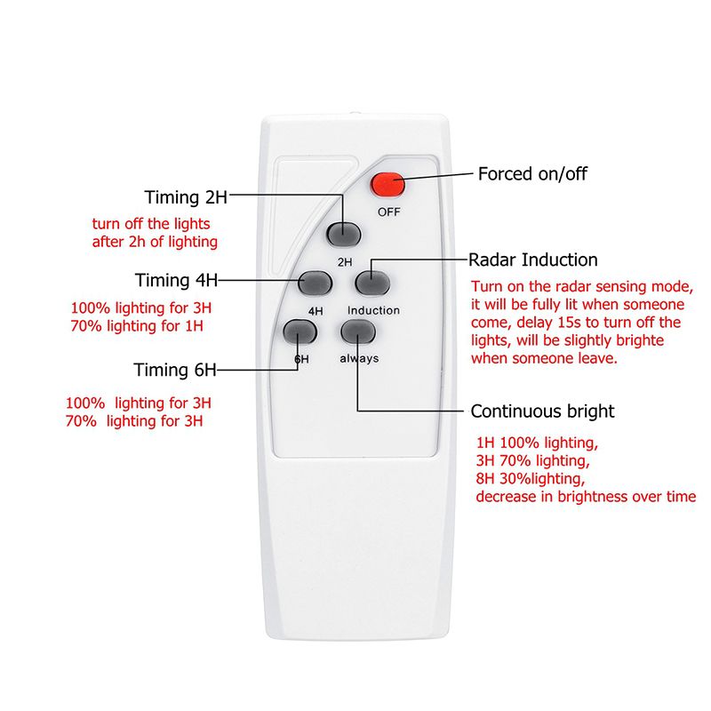 900W-3600W-280-1120-LED-Solar-Street-Light-PIR-Motion-Sensor-Wall-Lamp-IP65-Waterproof-1746744