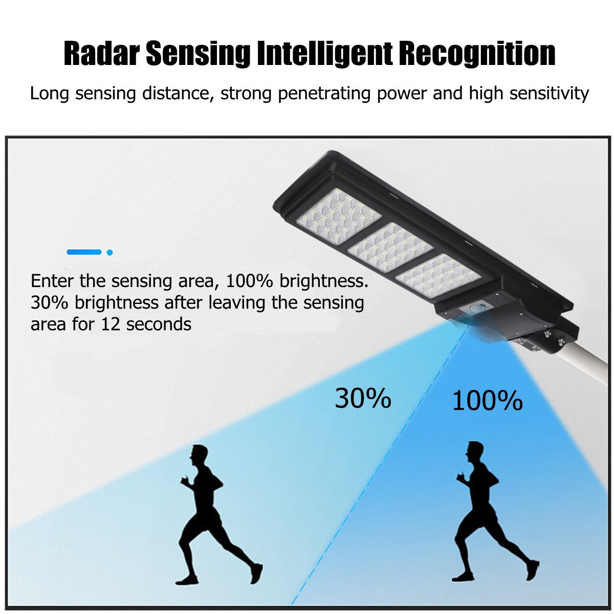 90120150W-160240320LED-Solar-Street-Light-Radar-PIR-Motion-Sensor-Wall-Lamp-WRemote-1709058