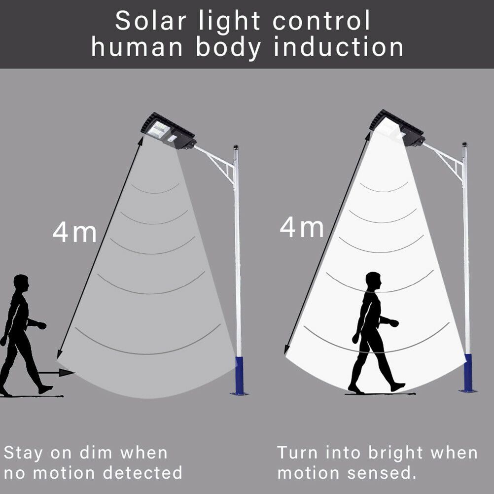 90W-Super-Bright-Waterproof-Solar-Street-Lights-Flood-Light-LED-Parking-Lot-Lights-with-RemoteDusk-t-1641516