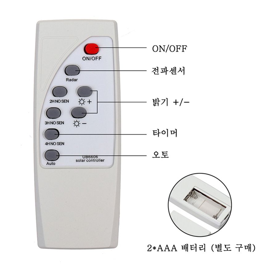 966492-LED-Solar-Street-Light-Motion-Sensor-Outdoor-Wall-LampRemote-1629138