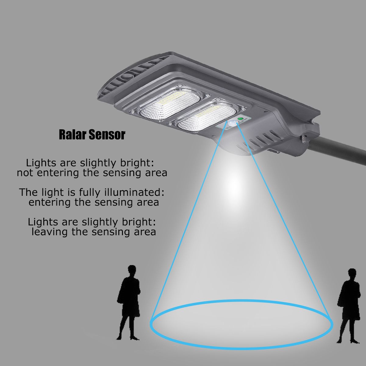 Bakeey-120W-240W-360W-Solar-Energy-Human-Body-Induction-LED-Lights-Courtyard-Outdoor-Street-Wall-Lam-1590907