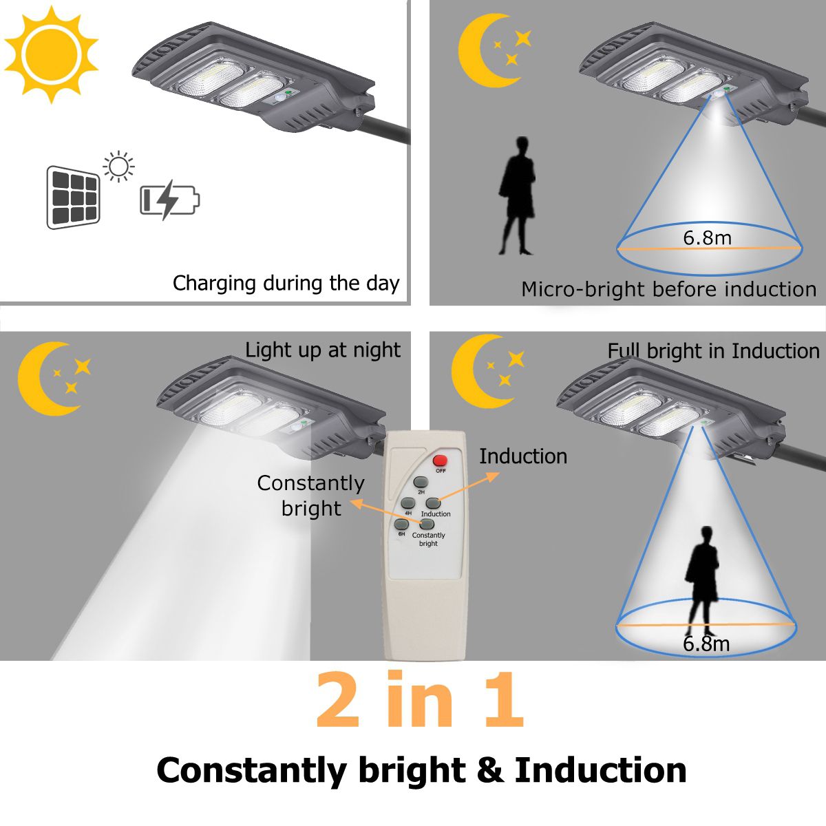 Bakeey-120W-240W-360W-Solar-Energy-Human-Body-Induction-LED-Lights-Courtyard-Outdoor-Street-Wall-Lam-1590907