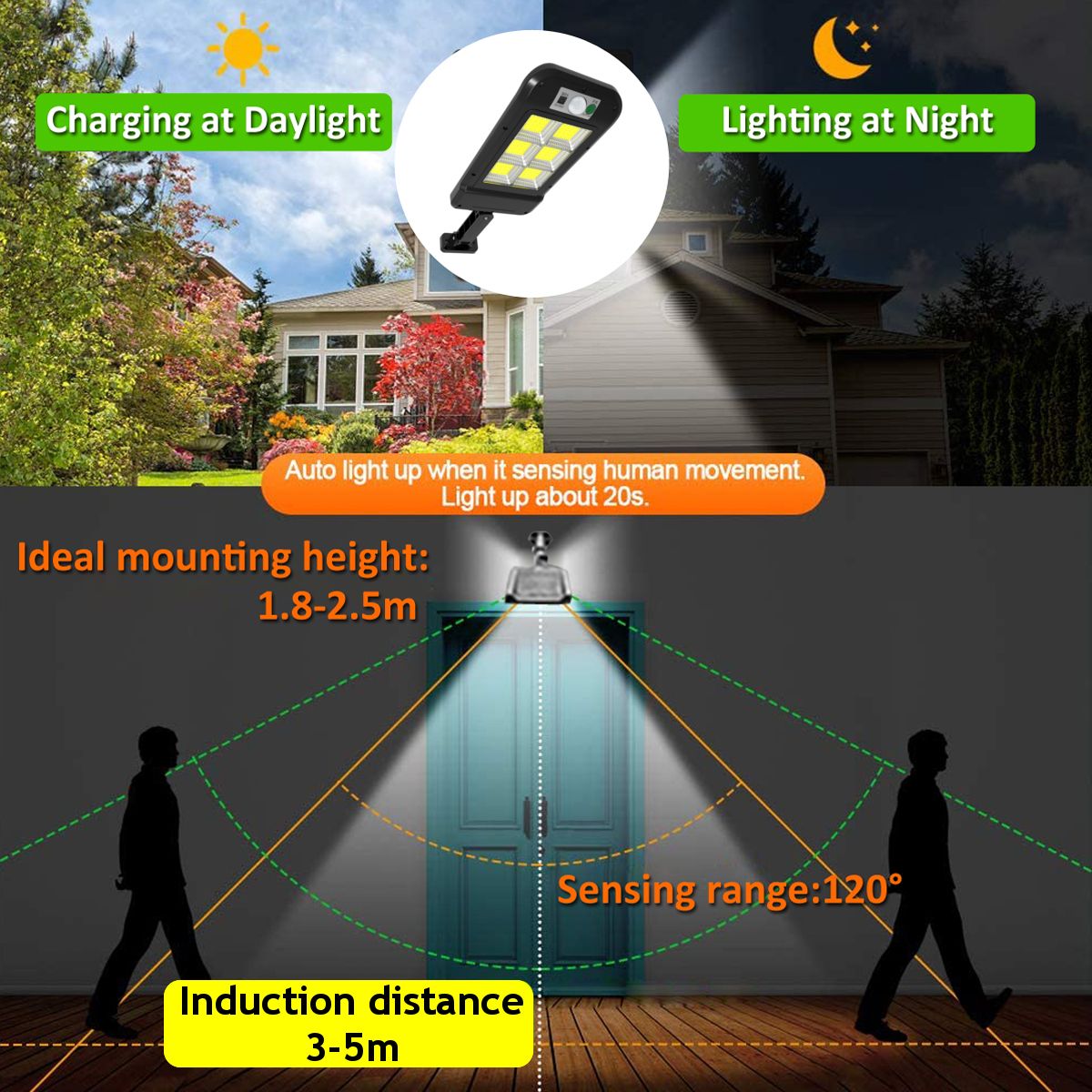 PIR-Motion-Sensor-Solar-Power-LED-Street-Light-Outdoor-IP67-Garden-Yard-Wall-Lamp--Remote-Control-1712350