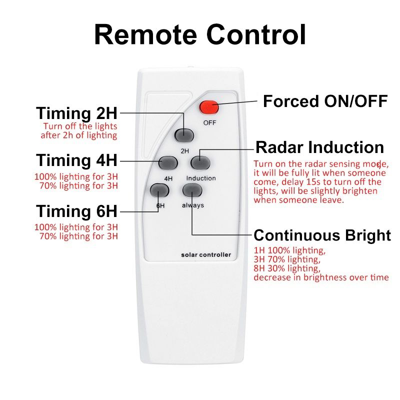 Solar-Panel-Motion-Sensor-Lamp-117234351-LED-Wall-Street-Light-With-Remote-Control-1605571