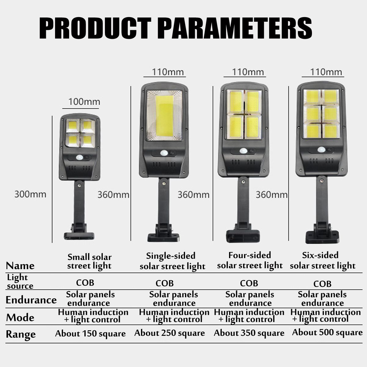 Solar-Powered-LED-COB-Street-Light-PIR-Motion-Sensor-Outdoor-Garden-Wall-LampRemote-Control-1692056