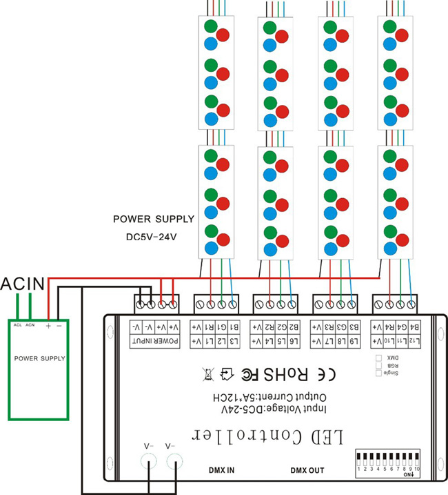 12-Channel-RGB-DMX-512-LED-Controller-Decoder-Dimmer-Driver-For-LED-Strip-Module-Light-DC5V-24V-1143727