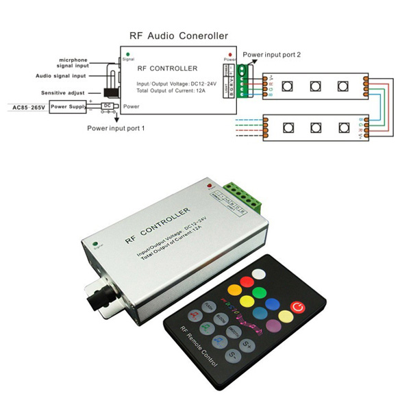 18-Key-Music-Audio-Controller-3-Channel-12A-RF-Wireless-Remote-DC12V-24V-For-RGB-Strip-Light-1061071