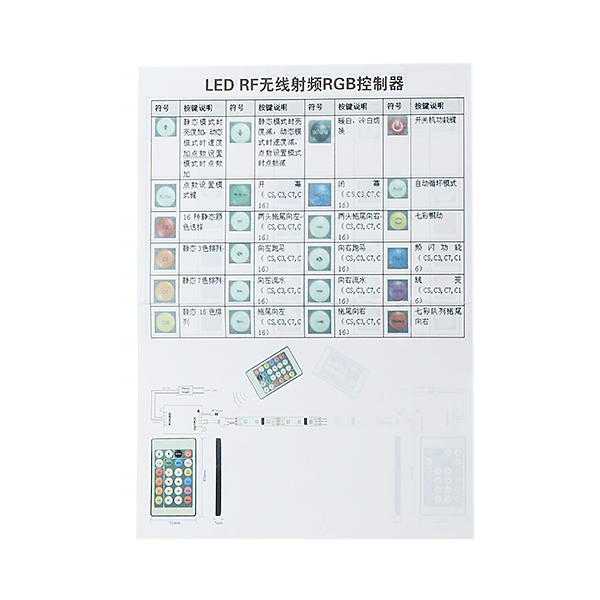 24-Key-LED-RGB-IR-1000-Pixels-Remote-Controller-For-WS2812B-WS2811-Strip-Light-Module-Lamp-DC12V-1138188