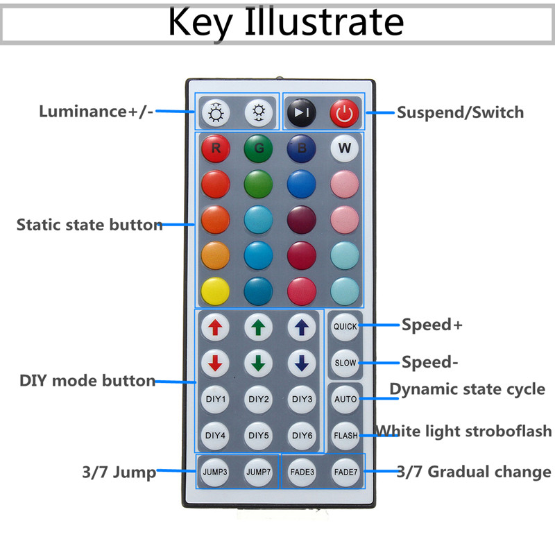 24A-288W-44-Key-IR-Remote-Controller-For-RGB-SMD50503528-LED-Strip-Light-Lamp-DC12-24V-1138325