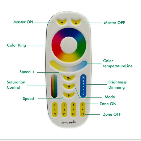 24G-Mi-Light-RGBWWRGBW-RF-LED-Remote-Controller-For-LED-Strip-Light-Bulb-Down-Light-1135236