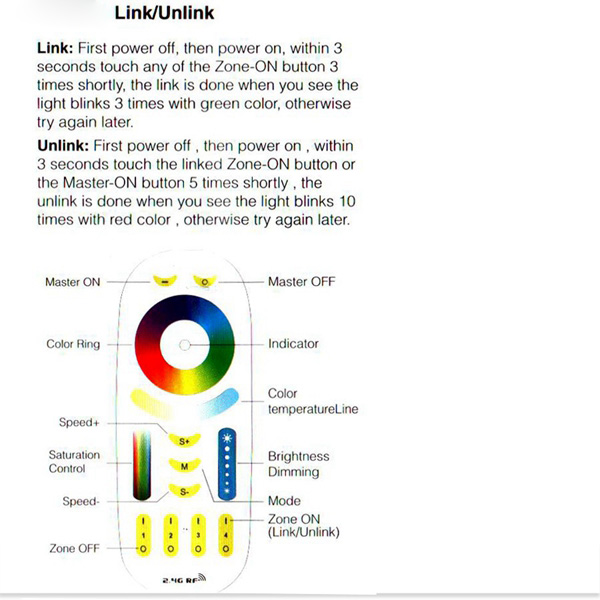 24G-Mi-Light-RGBWWRGBW-RF-LED-Remote-Controller-For-LED-Strip-Light-Bulb-Down-Light-1135236