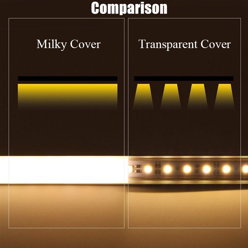 30CM-XH-008-U-Style-Aluminum-Channel-Holder-For-LED-Strip-Light-Bar-Under-Cabinet-Lamp-Lighting-1142675