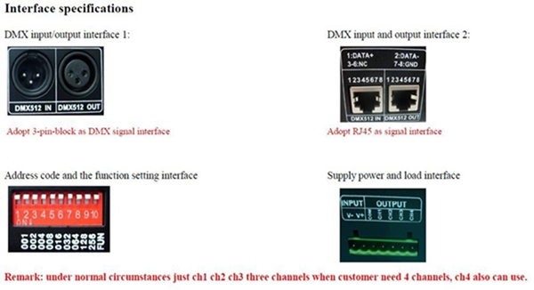 4CH4A-4-Channel-RGBW-DMX-512-Decoder-DC12-24V-LED-Controller-for-LED-Strip-Light-1073964