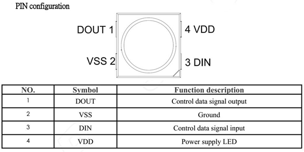 50-PCS-Mini-SK6812-SMD-3535-Digital-RGB-LED-Light-Bead-Full-Color-Pixels-Individually-Addressable-5V-1078161