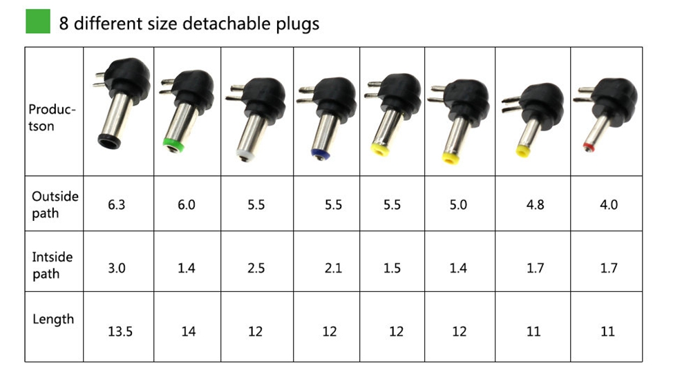 AC110-240V-To-DC12-24V-96W-Power-Adapter-Universal-Charger-AU-Plug-with-8PCS-Swappable-Connectors-1472395