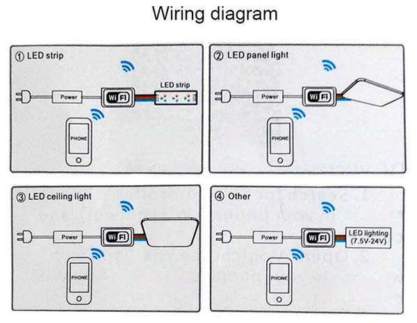 ARILUXreg-SL-LC-03-Super-Mini-LED-WIFI-APP-Controller--Remote-Control-For-RGB-LED-Strip-DC5-28V-1060223