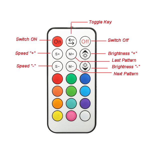 ARILUXreg-SL-LC-09-Super-Mini-LED-WIFI-APP-Controller--RF-Remote-Control-For-RGB-LED-Strip-DC9-28V-1081344