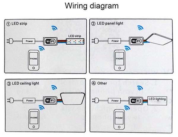 ARILUXreg-SL-LC-09-Super-Mini-LED-WIFI-APP-Controller--RF-Remote-Control-For-RGB-LED-Strip-DC9-28V-1081344