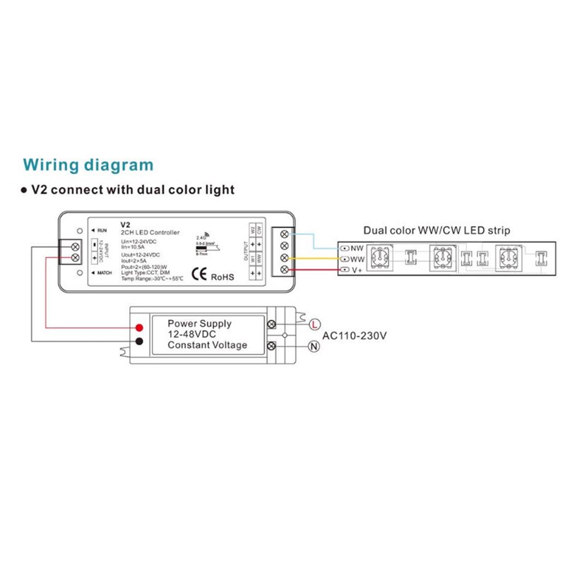 DC12-24V-2CH-10A-WWCW-Dual-Color-PWM-Constant-LED-RF-Controller-for-Strip-Light-1245031