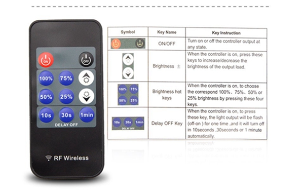 DC12-24V-Wireless-11-Key-Remote-Single-Color-RF-LED-Dimmer-Controller-for-LED-Strip-Light-1073963