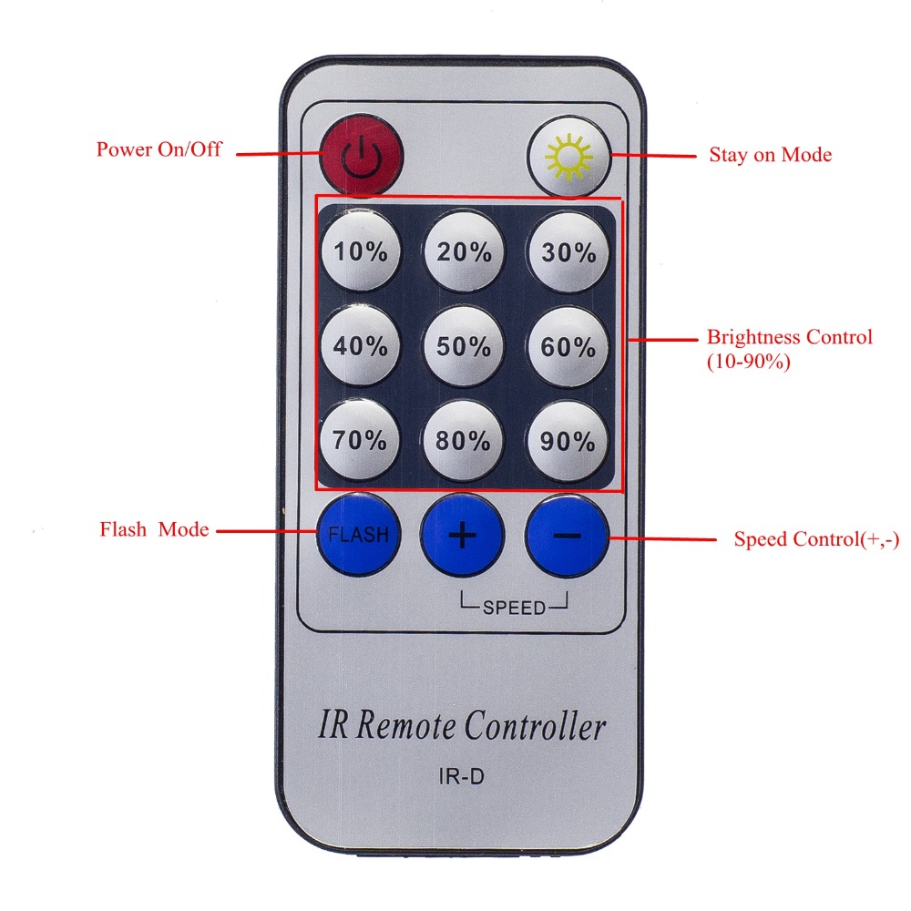 DC5V-24V-6A-LED-Dimmer-Controller--14Key-IR-Remote-Control-for-Single-Color-Strip-Light-1249227