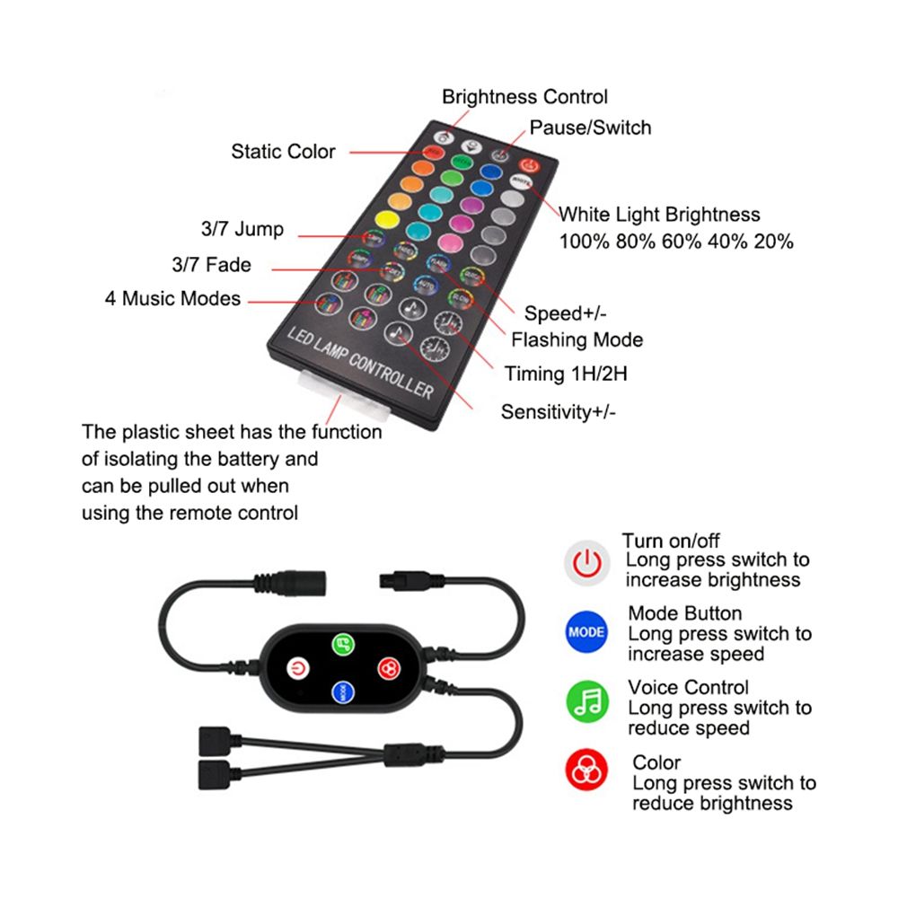 DC5V-24V-bluetooth-Music-RGB-4Pin-LED-Controller--40Keys-IR-Remote-Control-for-5050-2835-Strip-Light-1704144