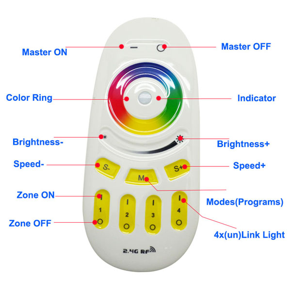 LED-Controller-24G-RF-Touch-Screen-Remote-Control-6A-4-Channel-DC12V-24V-For-RGBW-Strip-Light-1061074