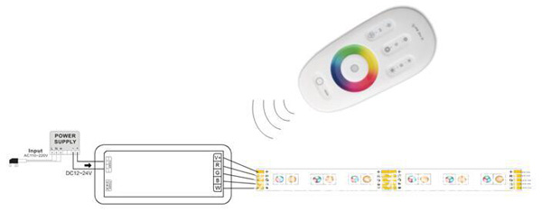 LED-Controller-24G-RF-Touch-Screen-Remote-Control-6A-4-Channel-DC12V-24V-For-RGBW-Strip-Light-1061074