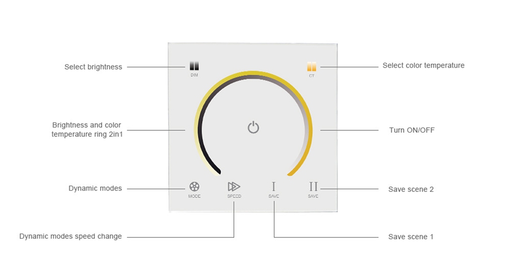 LUSTREON-DC12-24V-3CH-Touch-Panel-Light-Switch-CCT-Color-Temperature-Dimmer-Controller-for-LED-Strip-1381368